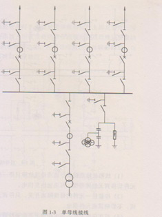 变电站常用的几种电气主接线