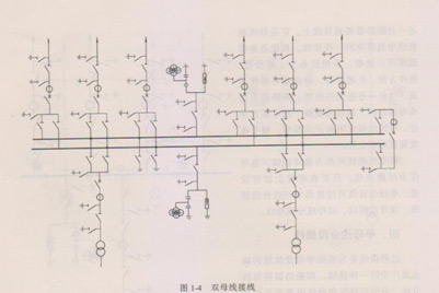 变电站常用的几种电气主接线