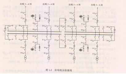 变电站常用的几种电气主接线